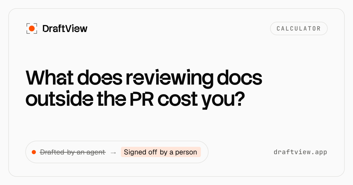 Cost of Documentation Drift calculator