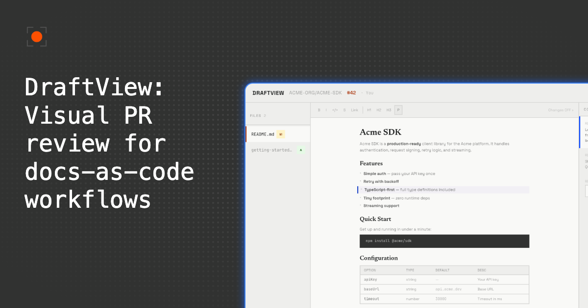 Cost of Documentation Drift calculator